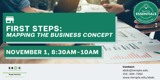 First Steps: Mapping the Business Concept