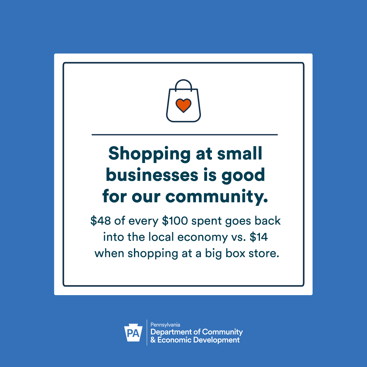 2025 Local Shopping Impact