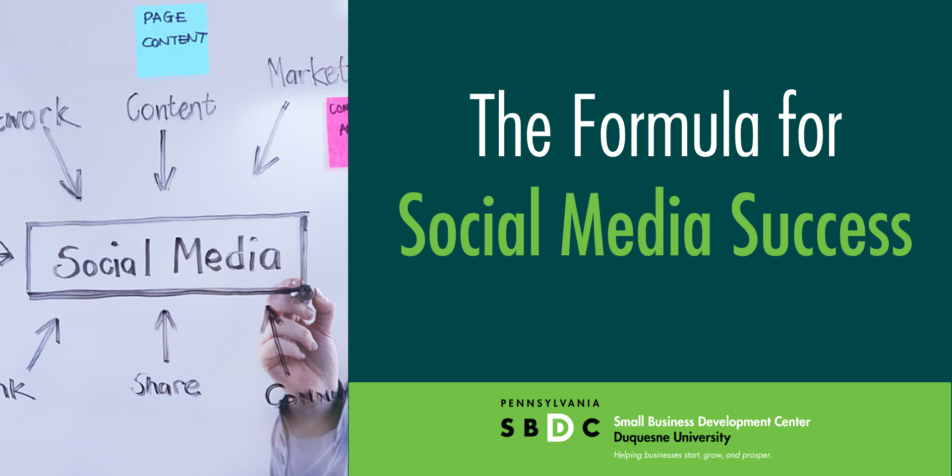 The Formula for Social Media Success